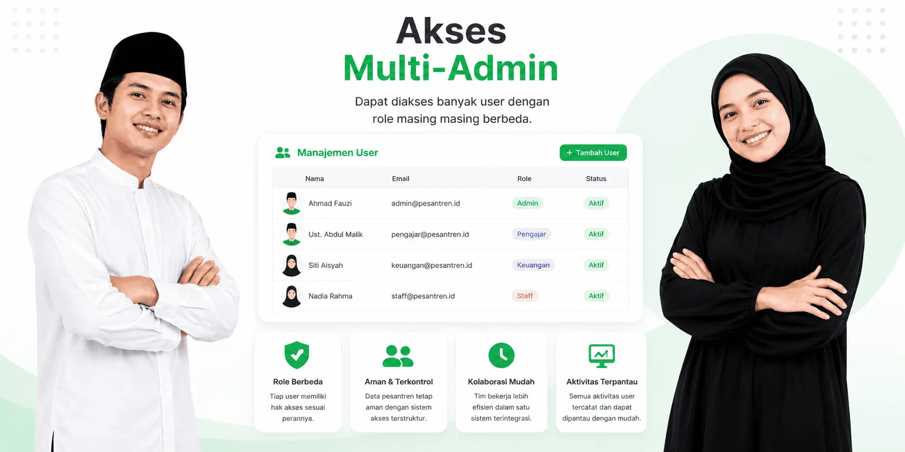 ePesantren Lite 100% Gratis