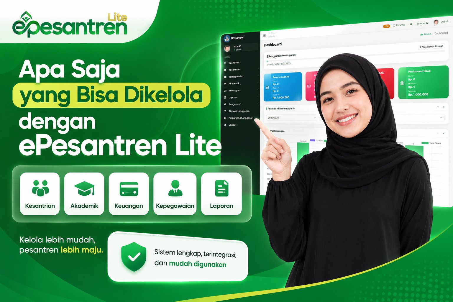 apa-saja-yang-bisa-dikelola-dengan-epesantren-lite