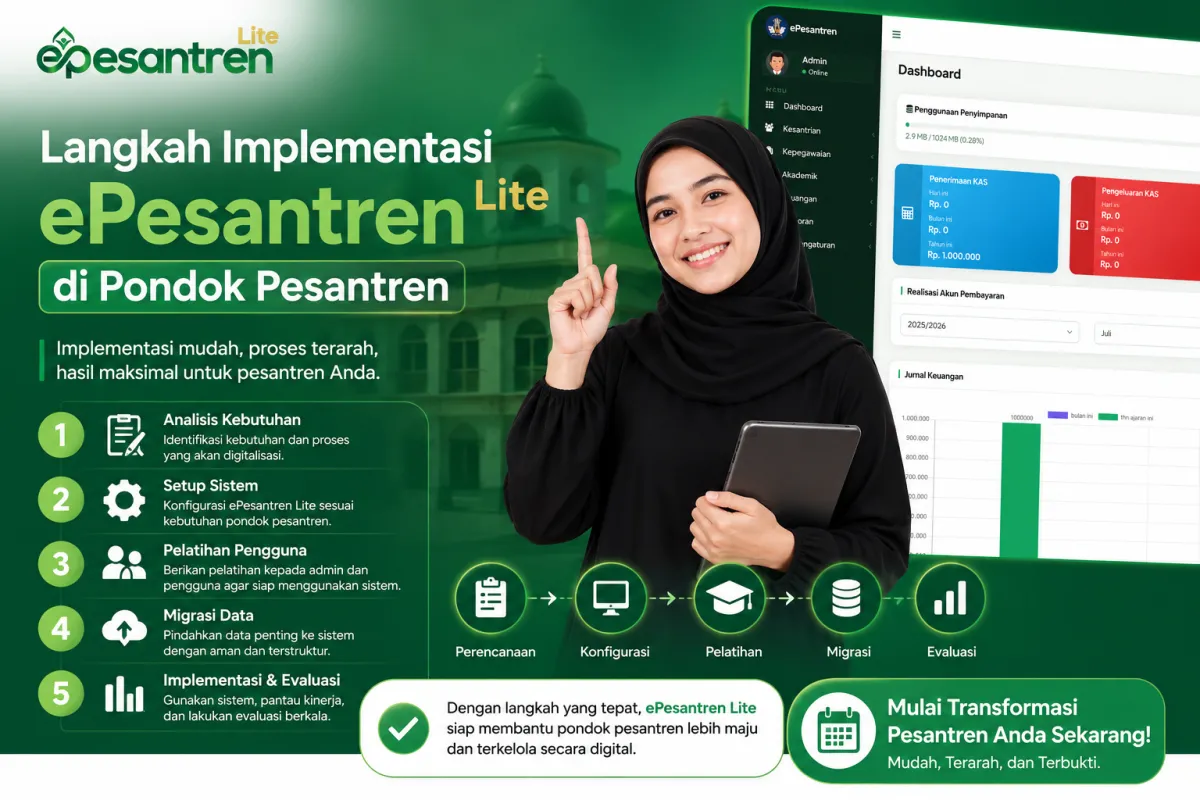 implementasi-epesantren-lite