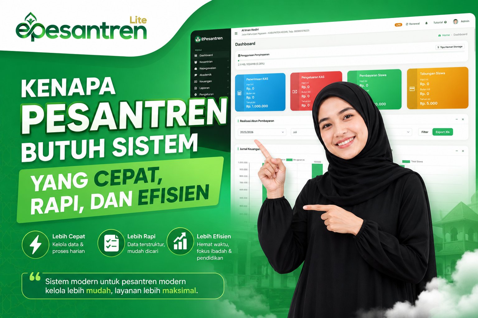 kenapa-pesantren-butuh-sistem-cepat-efisien