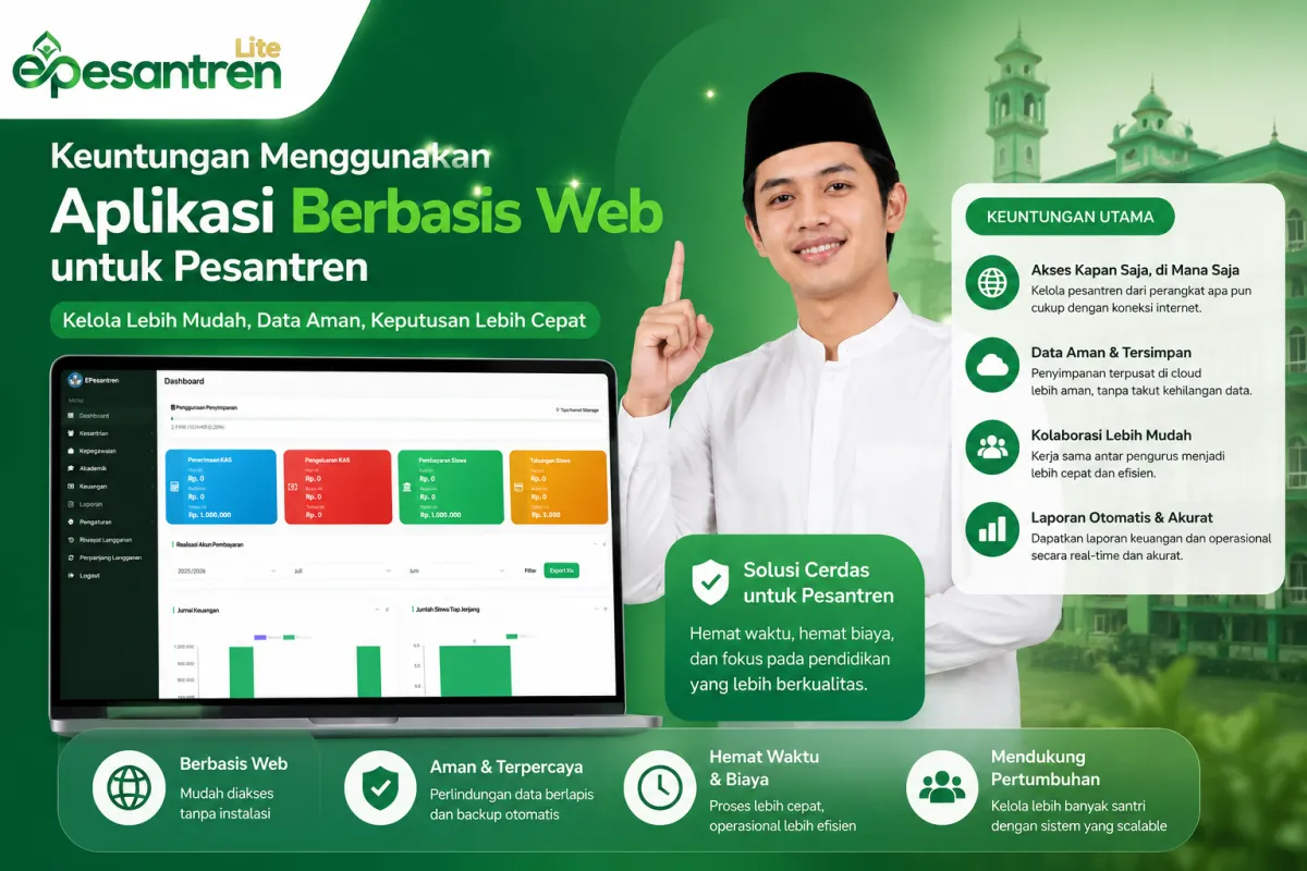 keuntungan-aplikasi-berbasis-web-pesantren