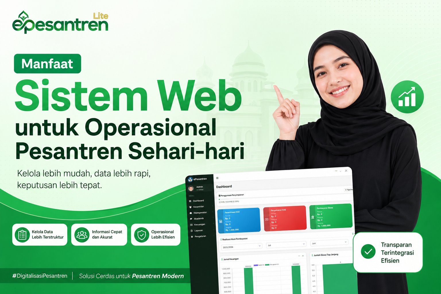 manfaat-sistem-web-pesantren