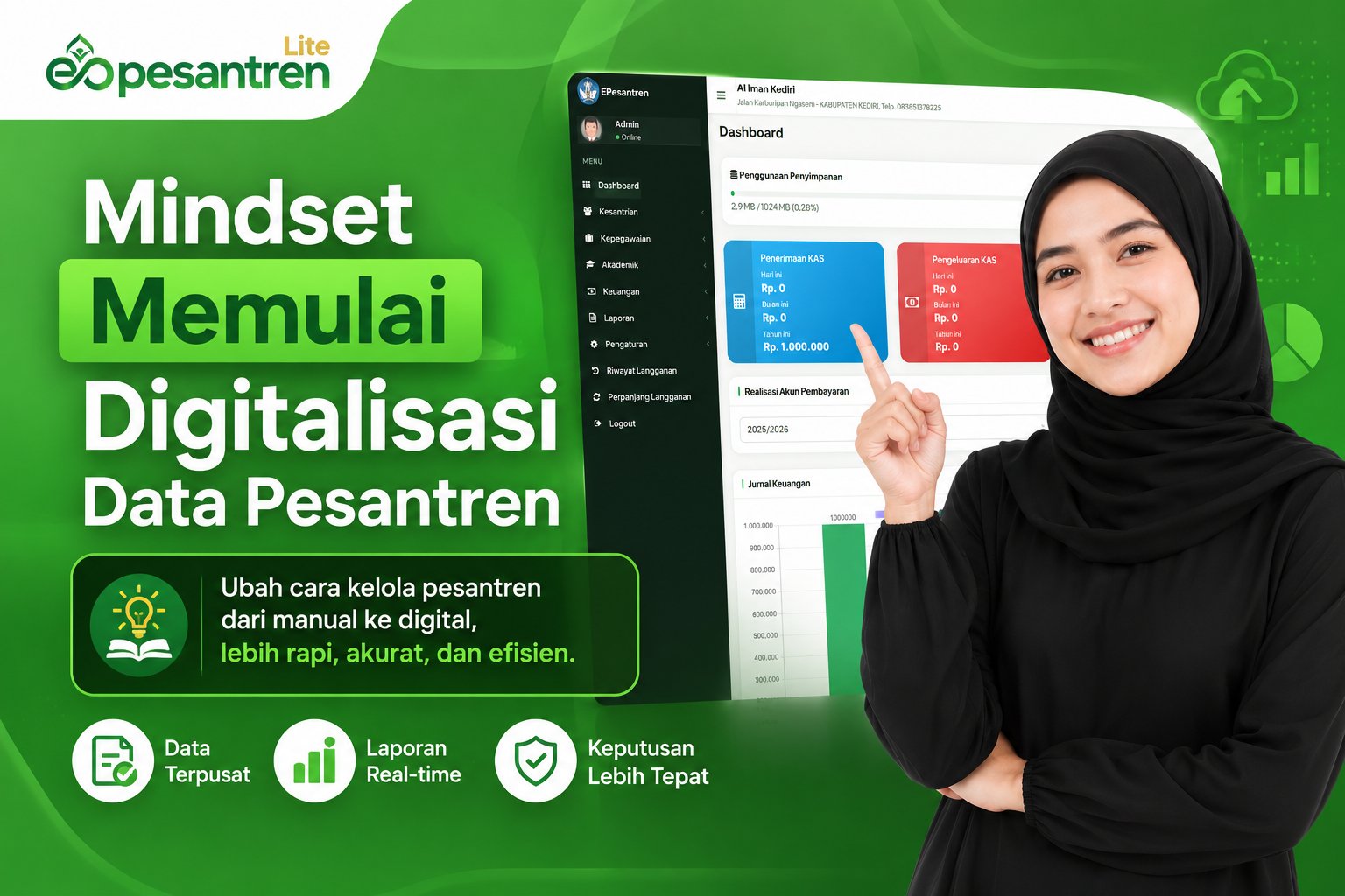 mindset-digitalisasi-data-pesantren