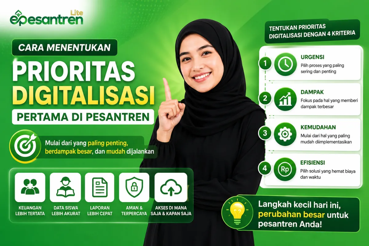 prioritas-digitalisasi-pesantren