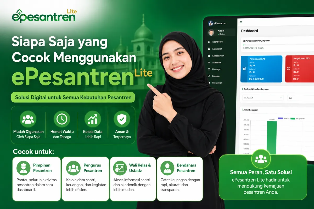 siapa-saja-yang-cocok-menggunakan-epesantren-lite
